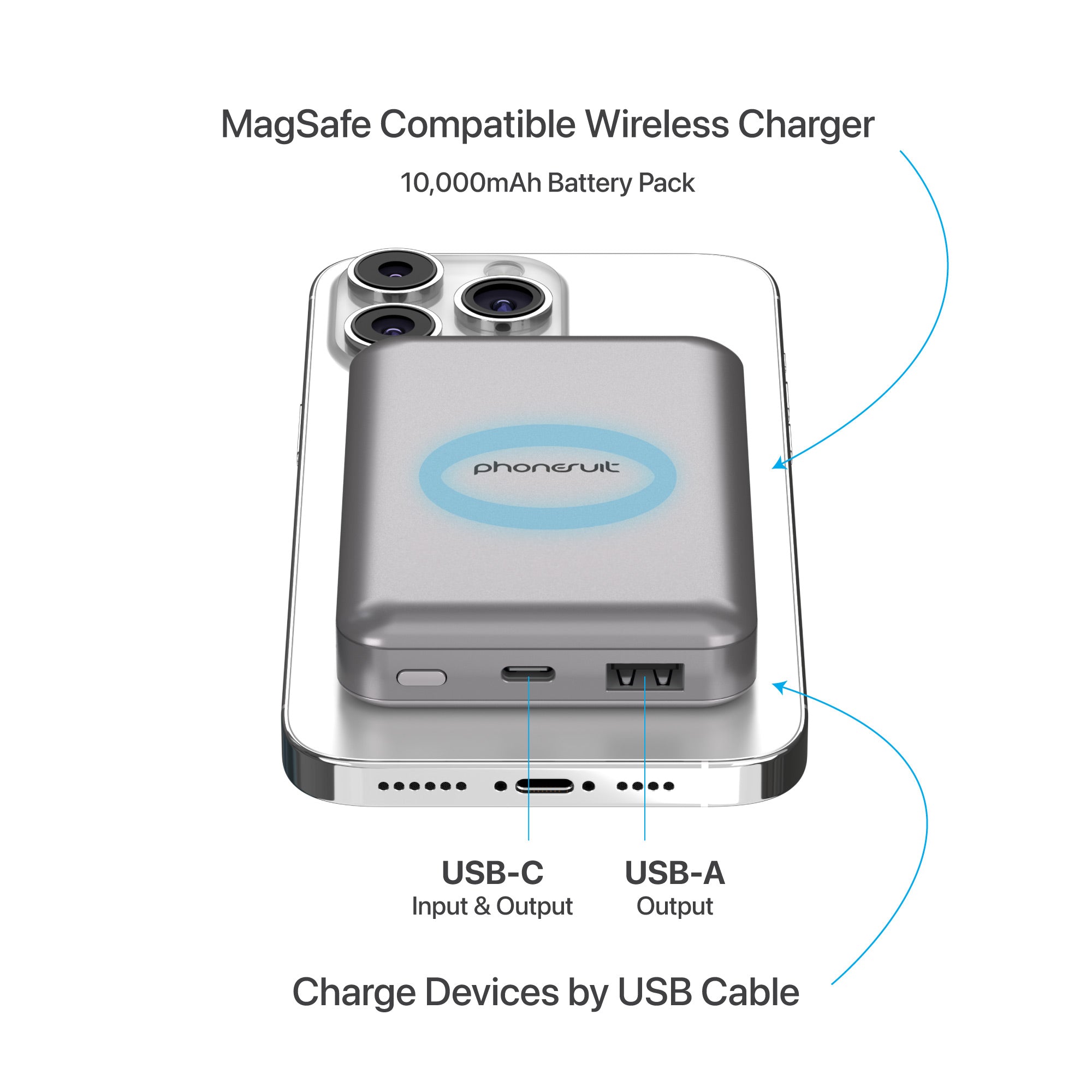 2-Pack | MagSafe Apple iPhone Wireless Power Bank & Portable 2-Pack | MagSafe Apple iPhone Wireless Power Bank & Portable