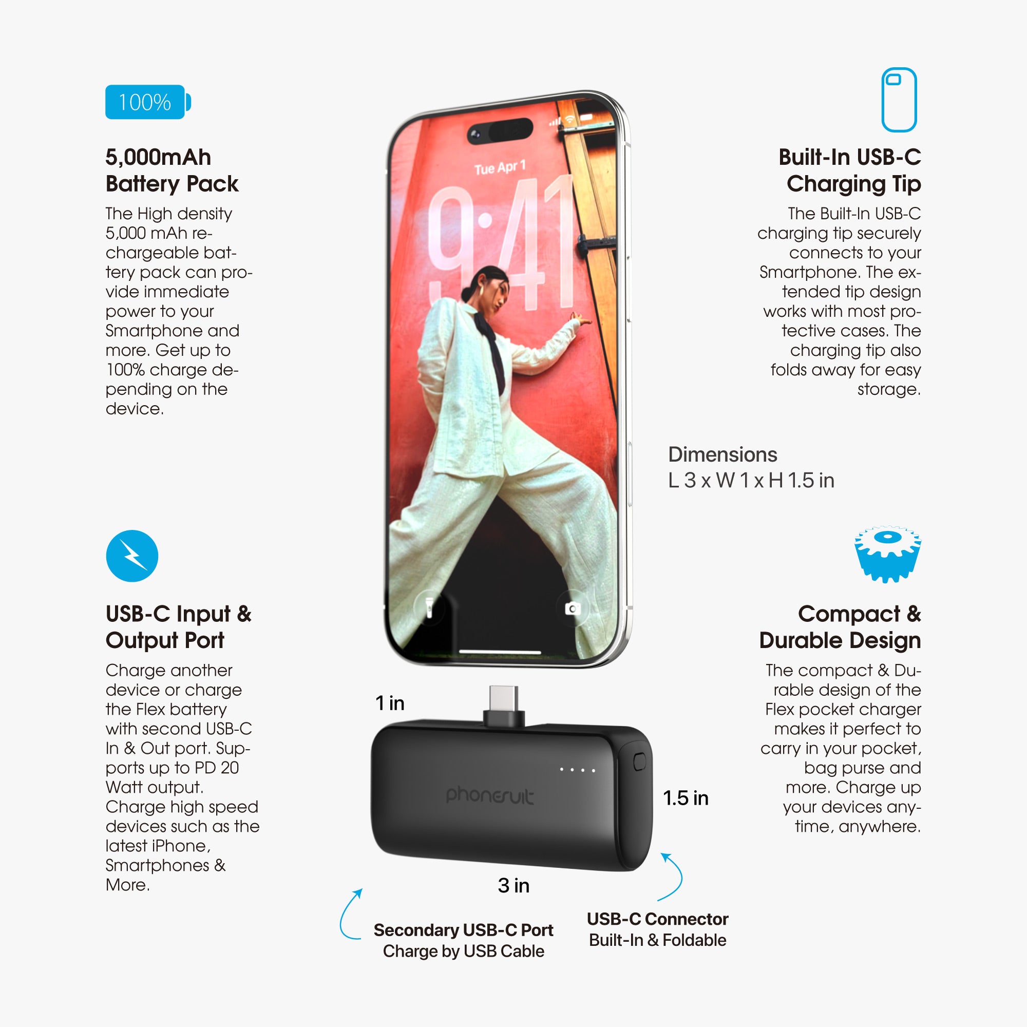 Apple iPhone Small Portable Charger USB-C Battery Pack Samsung